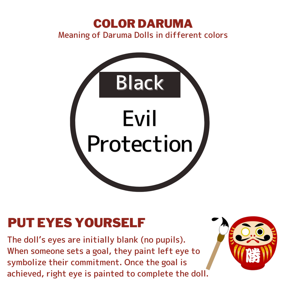 Black Daruma M – Amesankoh